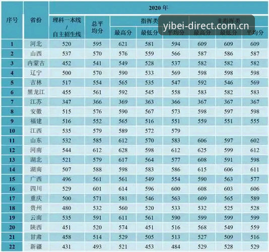 易倍体育官网登录入口中国兼容版使用评测：从数据看入口优化的三个关键变化
